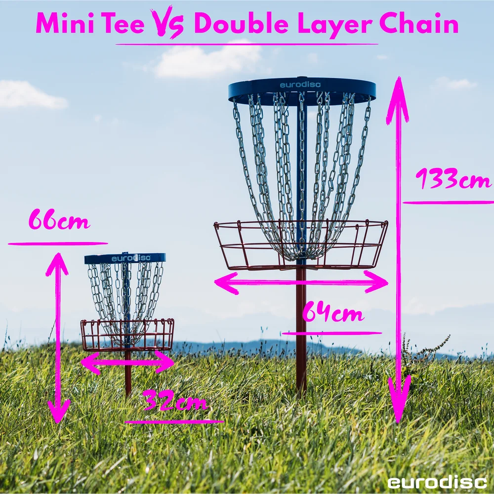eurodisc® Mini Tee Disc Golf Frisbee Korb plus 5 Eurodisc 25g XS eurodisc® Mini Tee Disc Golf Frisbee Korb plus 5 Eurodisc 25g XS