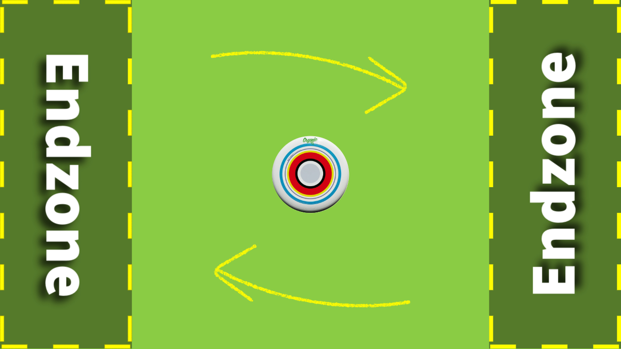 Ultimate Frisbee playing field: 100 m long, 37 m wide, end zones 15 to 20 m deep